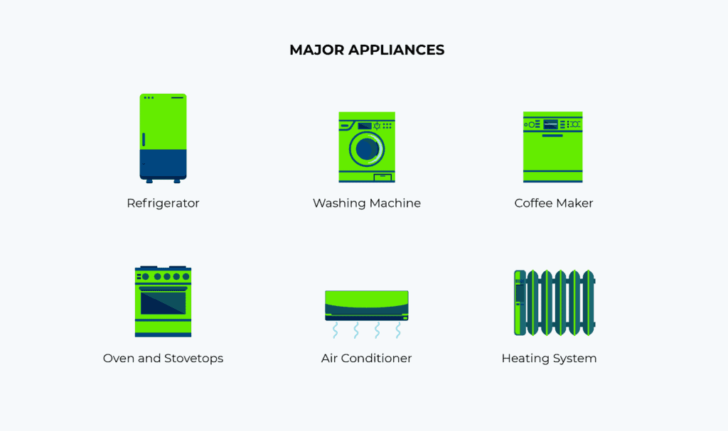major appliances