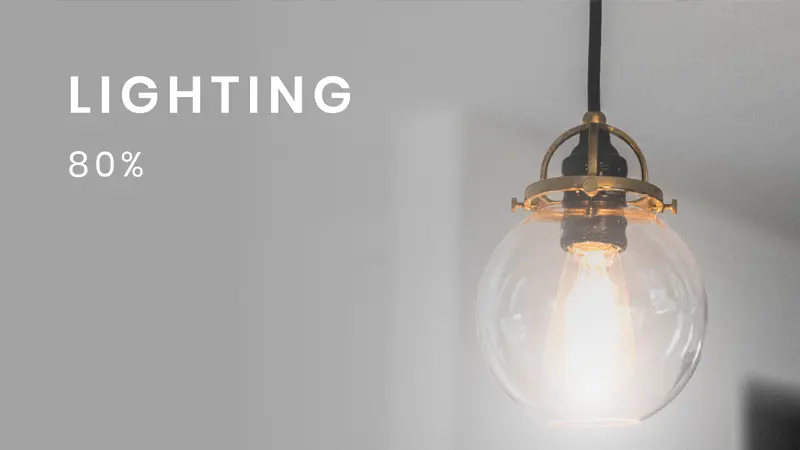 Smart light bulb 80% lighting